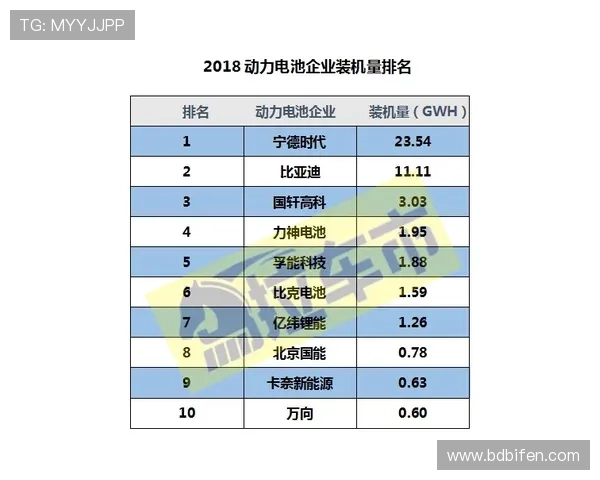 三包波胆怎么分配本金避坑指南电子真人防骗技巧 三包波胆怎么分配本金避坑指南电子真人防骗技巧