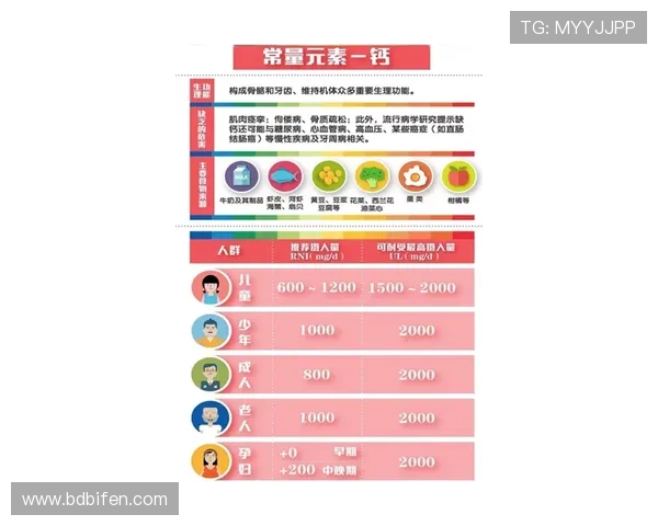 365玩球平台对比评测避坑防骗指南